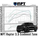 MPT Dyno Tested Tune for 17-20 Raptor 3.5L Ecoboost +MPT Tunes MPT Performance
